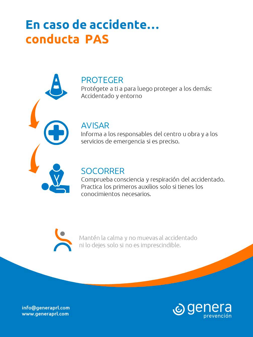 Cartel conducta PAS